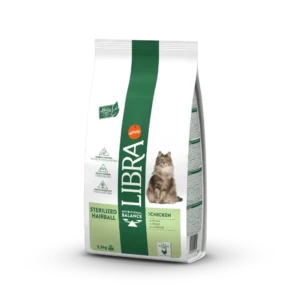 Sterilized Hairball